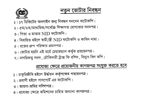 নতুন ভোটার নিবন্ধন প্রয়োজনীয় কাগজপত্র