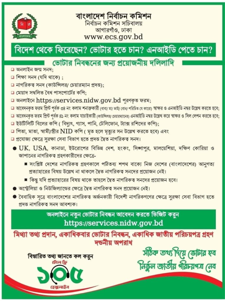 প্রবাসী নাগরিকের নতুন ভোটার নিবন্ধন
