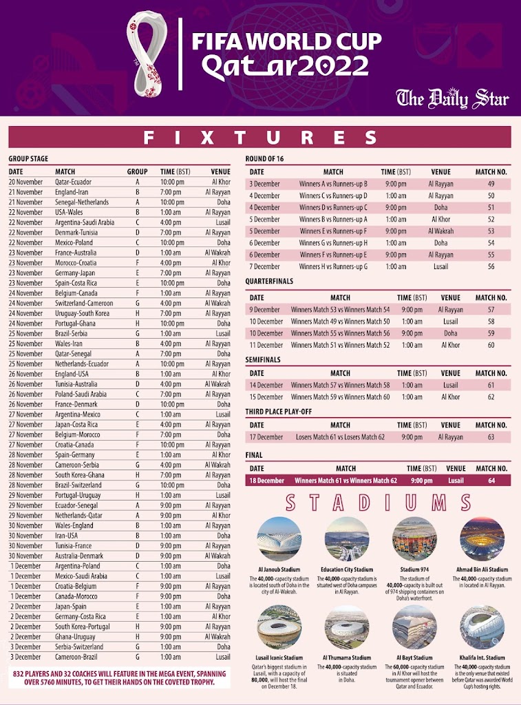 FIFA World Cup 2022 Schedule Bangladesh Time