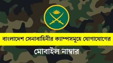 বাংলাদেশ সেনাবাহিনীর ক্যাম্পসমূহে যোগাযোগের মোবাইল নাম্বার বাংলাদেশ সেনাবাহিনীর ক্যাম্পসমূহে যোগাযোগের মোবাইল নাম্বার - Bangladesh Army Camps Contact Numbers