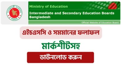 HSC Result 2023 দেখবেন কীভাবে? HSC Result 2023 With Marksheet Download