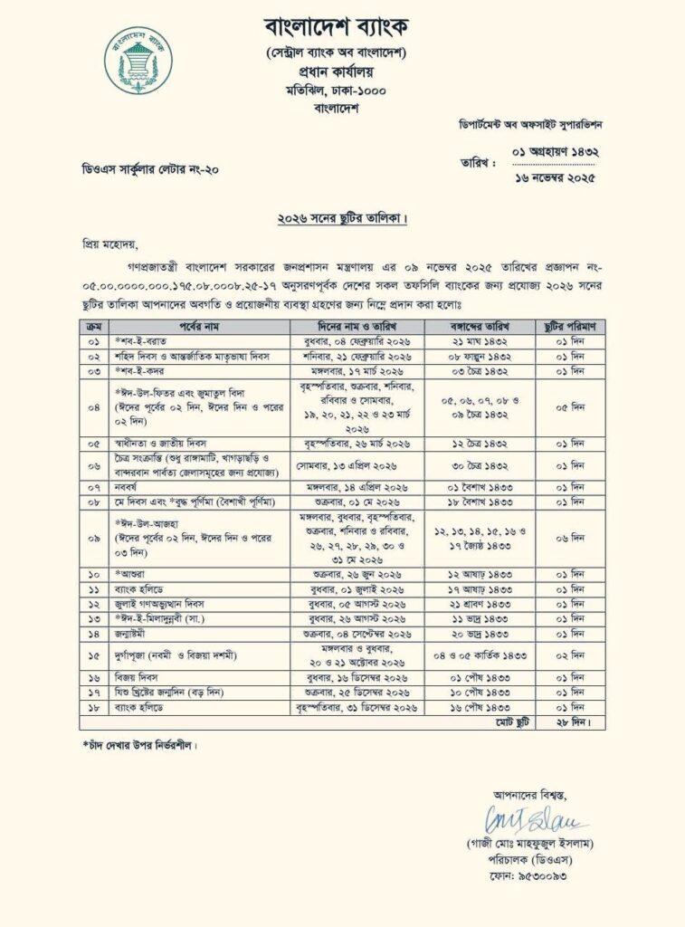২০২৬ সালের ব্যাংকে ছুটির তালিকা | bank chutir talika 2026 | ব্যাংক ছুটির তালিকা ২০২৬