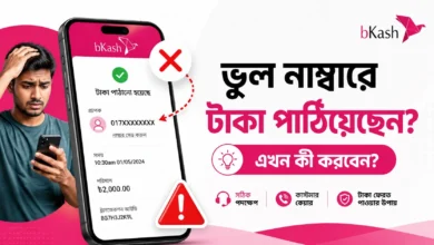 বিকাশে ভুল নাম্বারে টাকা পাঠিয়ে ফেললে কী করবেন তা দেখানো হয়েছে। ভুল বিকাশ ট্রান্সফারের পর করণীয় ও টাকা ফেরত পাওয়ার নির্দেশনা।