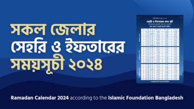 সকল জেলার সেহরি ও ইফতারের সময়সূচি ২০২৪ সকল জেলার সেহরি ও ইফতার সময়সূচি ২০২৪ | রোজার ক্যালেন্ডার ২০২৪