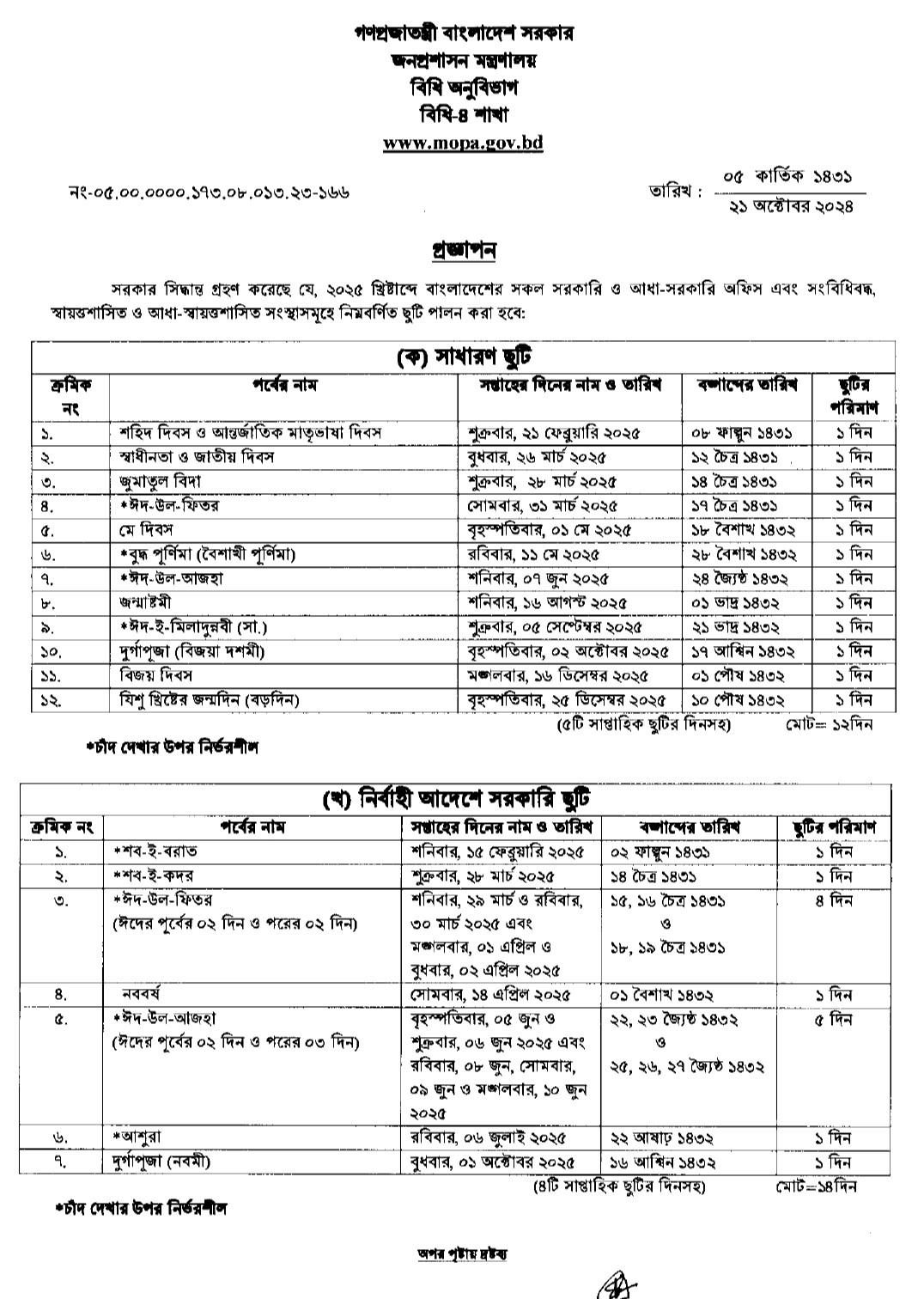 সরকারি ছুটির তালিকা ২০২৫ | Bangladesh Govt Calendar 2025