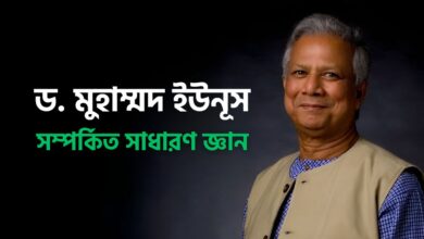 ড. মুহাম্মদ ইউনূস সম্পর্কিত সাধারণ জ্ঞান ড. মুহাম্মদ ইউনূস সম্পর্কিত সাধারণ জ্ঞান
